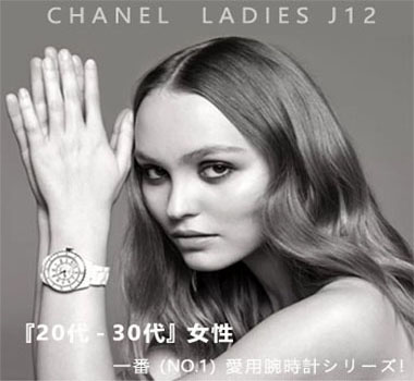 『20代 - 30代』女性愛用腕時計