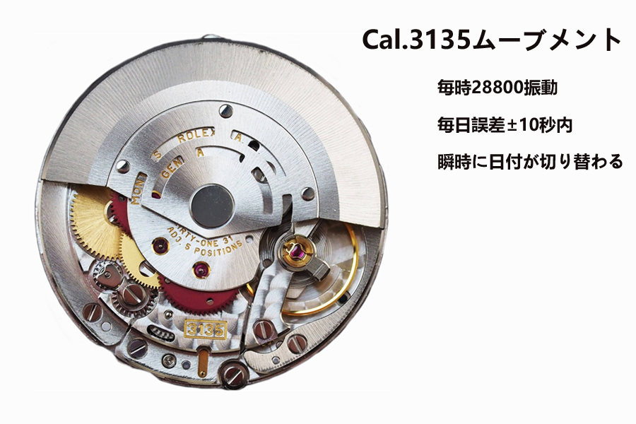 ロレックス サブマリーナ スーパーコピーCal.3135 ムーブメント.jpg